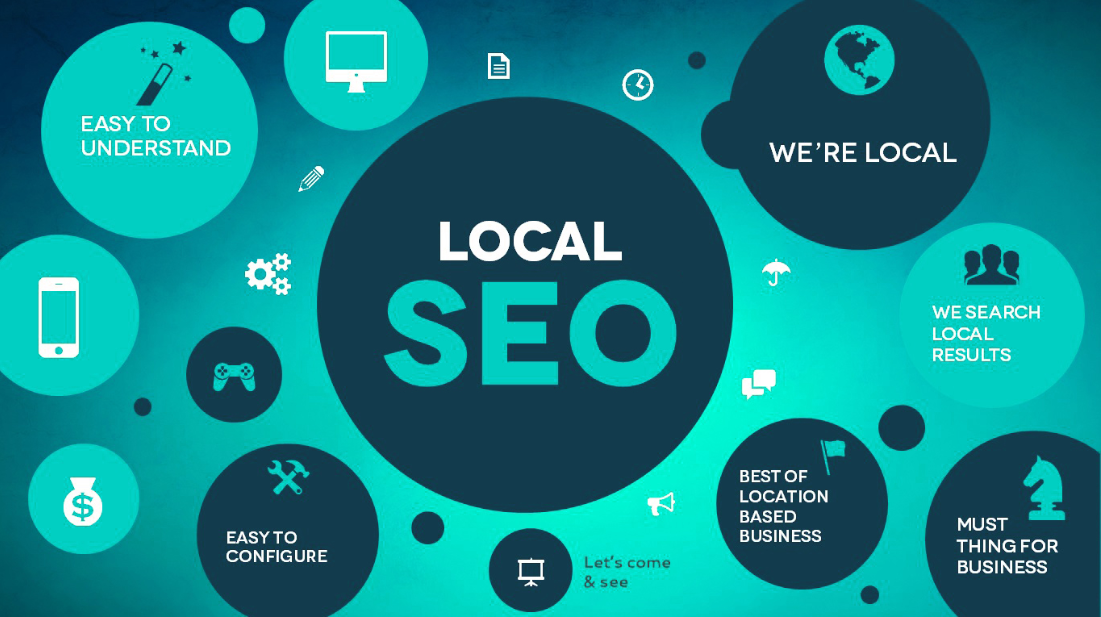 seo packages Sydney