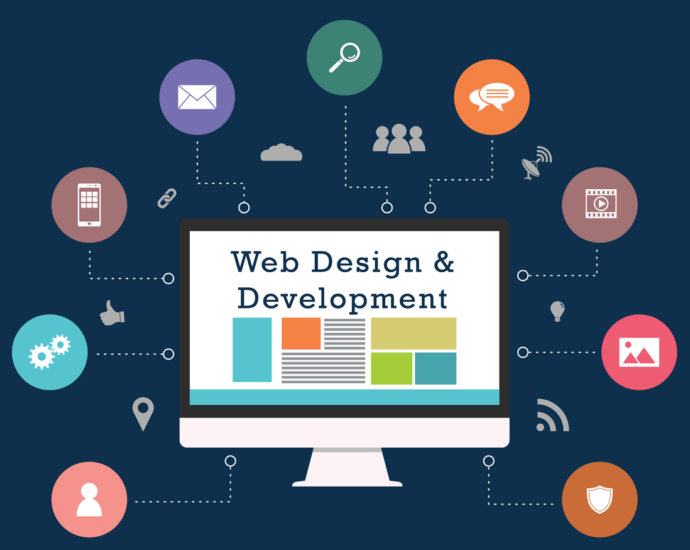 Web development Tweed Heads