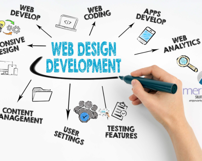 web design in Gold Coast