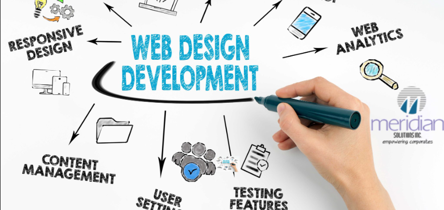 web design in Gold Coast