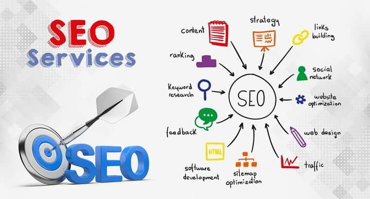 SEO services in the Gold Coast