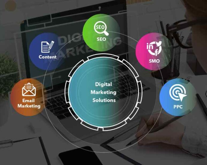 White label digital marketing